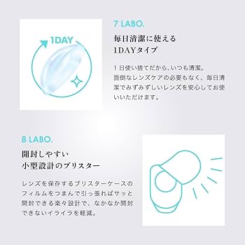 実践!ソフトコンタクトレンズ処方の最適解マニュアル 実践！ソフトコンタクトレンズ処方の最適解マニュアル | 梶田